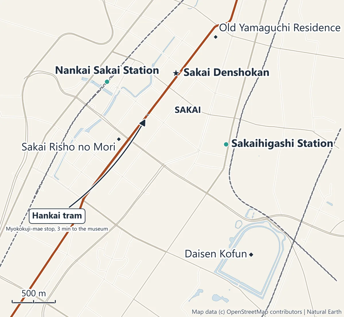 Map of central Sakai showing Nankai Sakai Station, Sakaihigashi Station, the Hankai tram line, Sakai Denshokan, Sakai Risho no Mori, the Old Yamaguchi Residence and Daisen Kofun